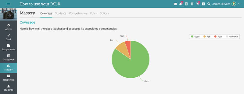 How to make competency-based education possible through an intelligent learning platform-Automate-mastery