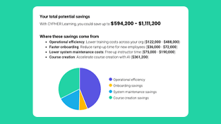 cta-roi-calculator