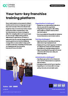 Your turn-key franchise training platform