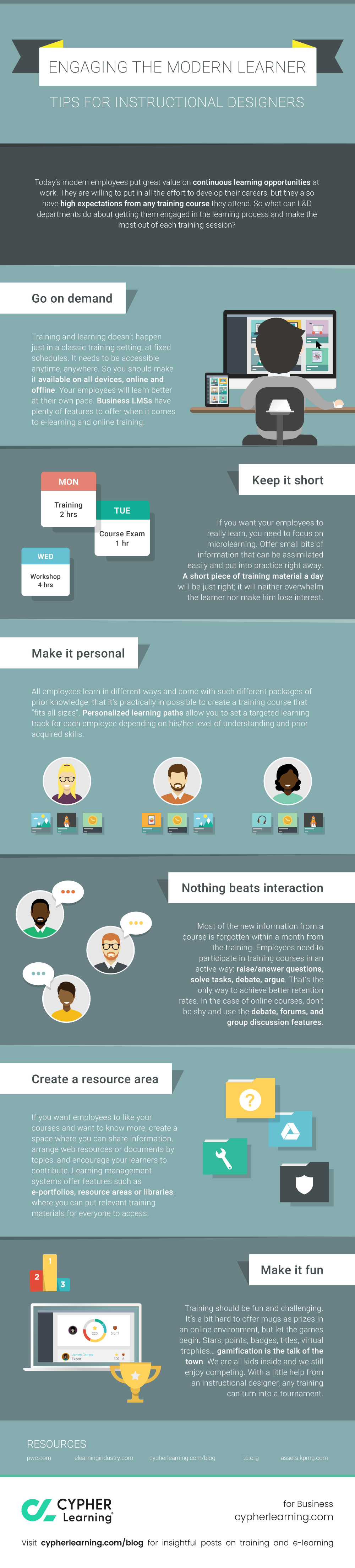 Infographic: Engaging the modern learner » CYPHER Learning