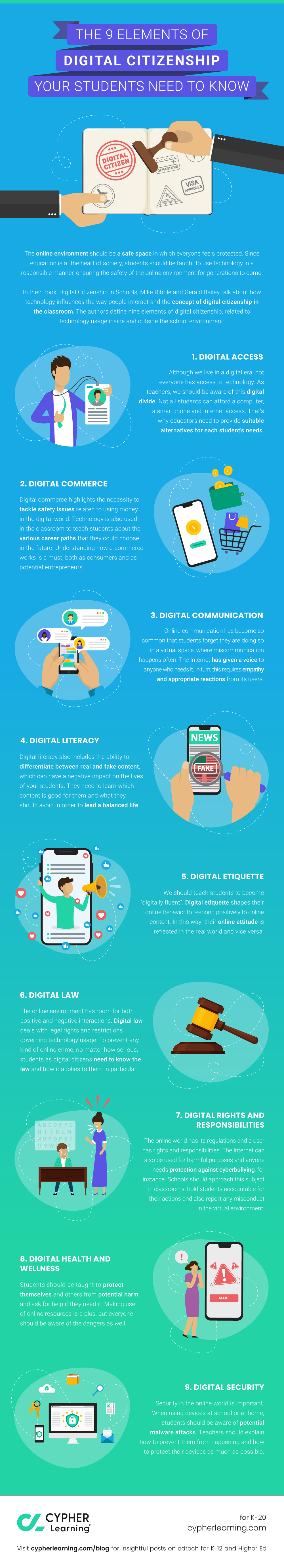the-9-elements-of-digital-citizenship-your-students-need-to-know