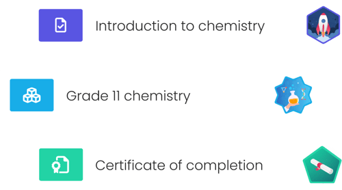 competency-paths