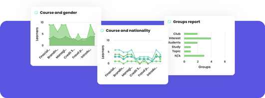 reporting-dashboard-widgets