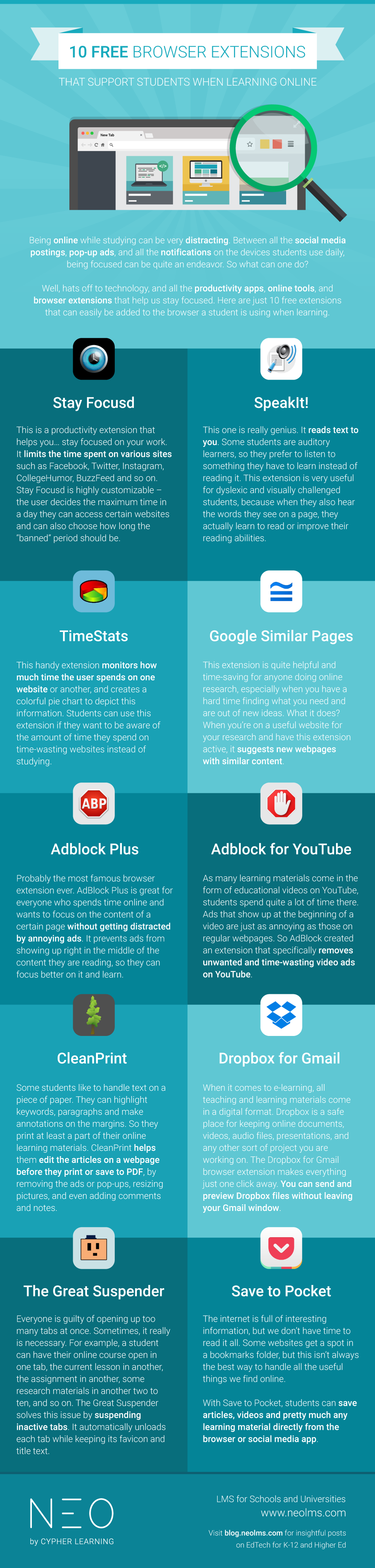 Free browser extensions for students INFOGRAPHIC