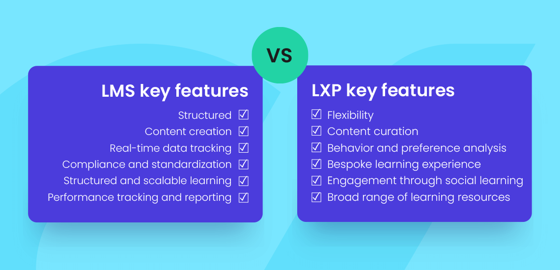 Image for LMS vs. LXP: Which learning platform is right for your organization?