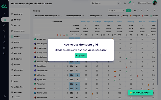 Score grid