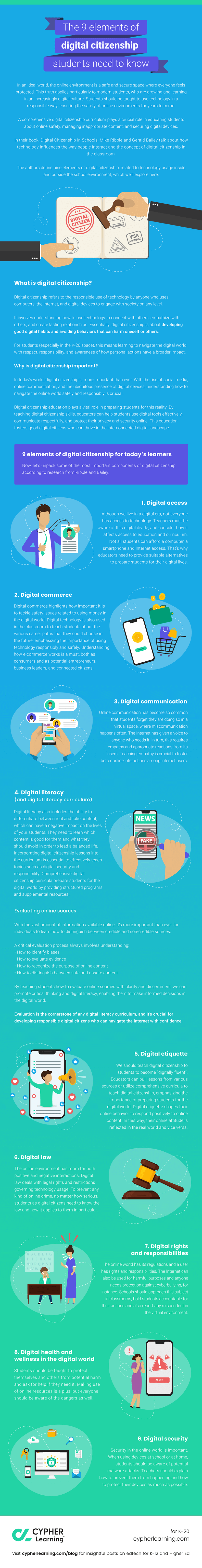 The 9 elements of digital citizenship your students need to know