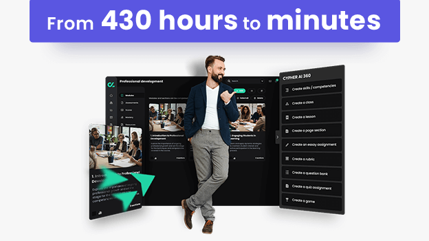 CYPHER AI 360 ROI - Cut course creation costs: 430 hrs to minutes