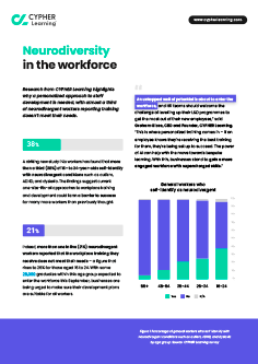 cypher-neurodiversity-in-the-workforce