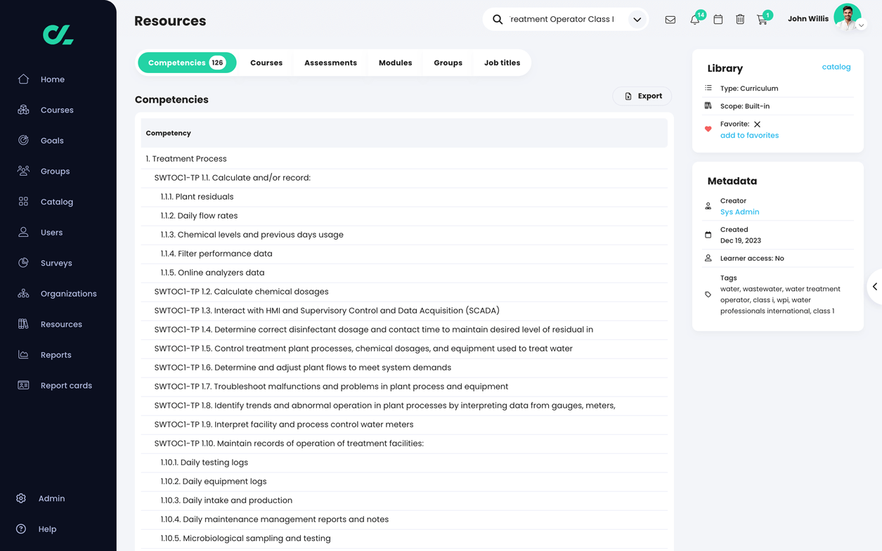 swtoc-competencies