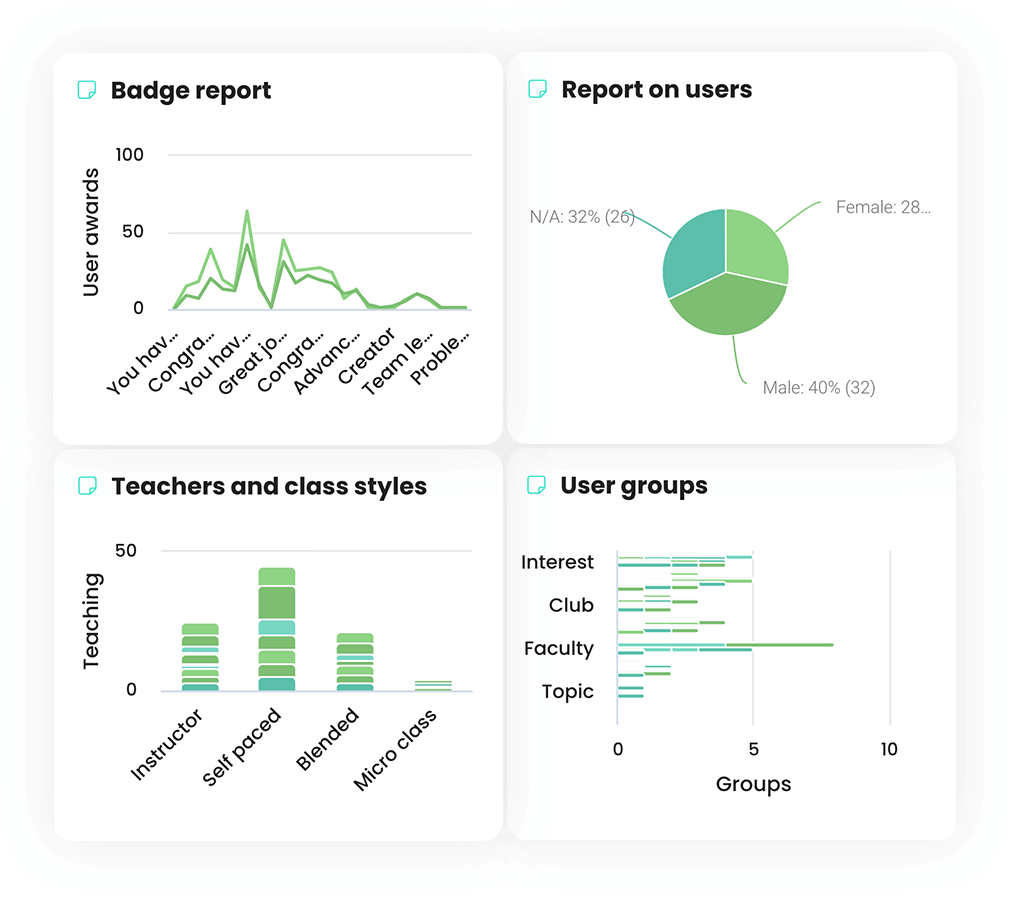 reporting-dashboard-widgets-a